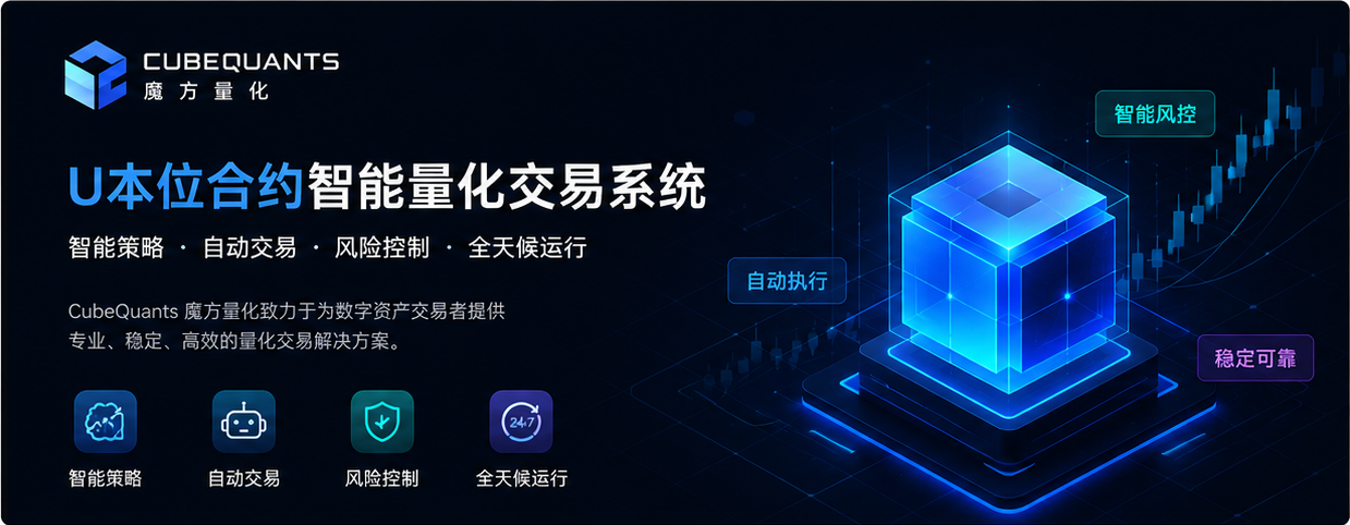 魔方量化（CubeQuants） V.5.0 智能交易系统